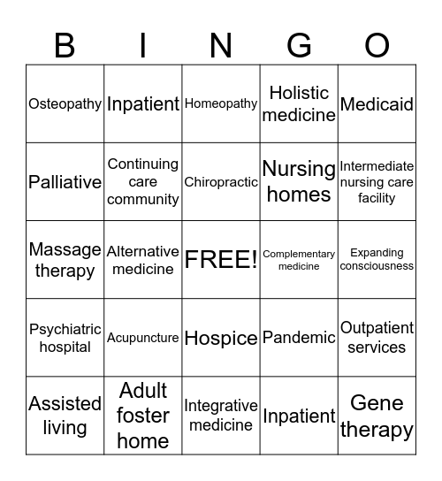 Current health care systems and trends Bingo Card