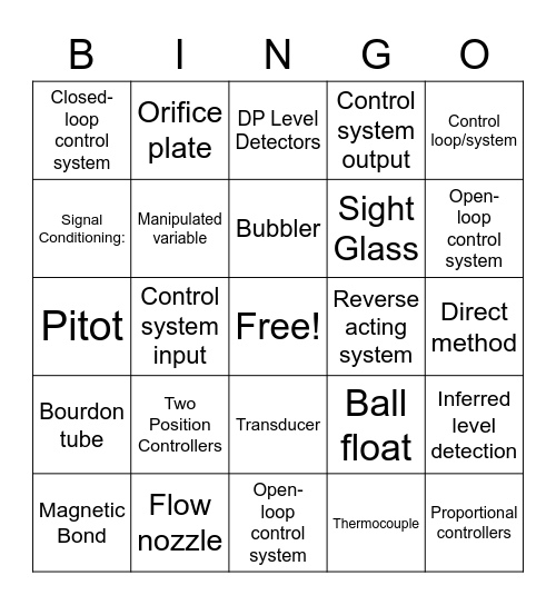 I&C Term Bingo Card