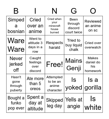 DFANG Bingo Card