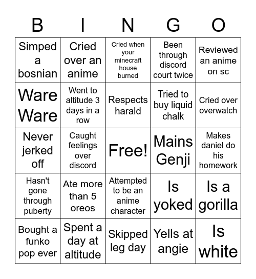 DFANG Bingo Card