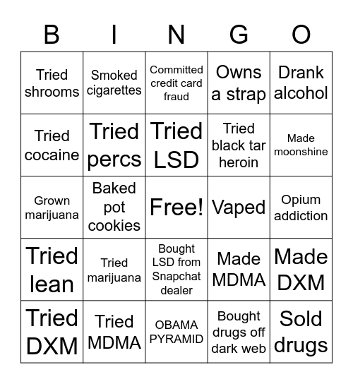 Sidney Bingo! Bingo Card