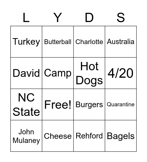 Lydia's Birthday Bingo Card