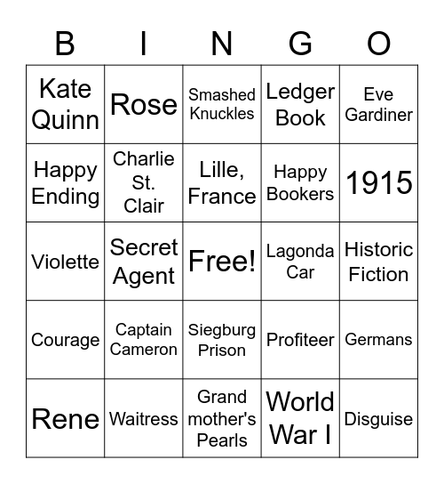 The Alice Network Bingo Card