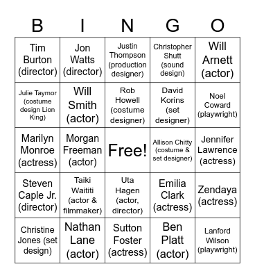 Famous Theatre People Bingo Card