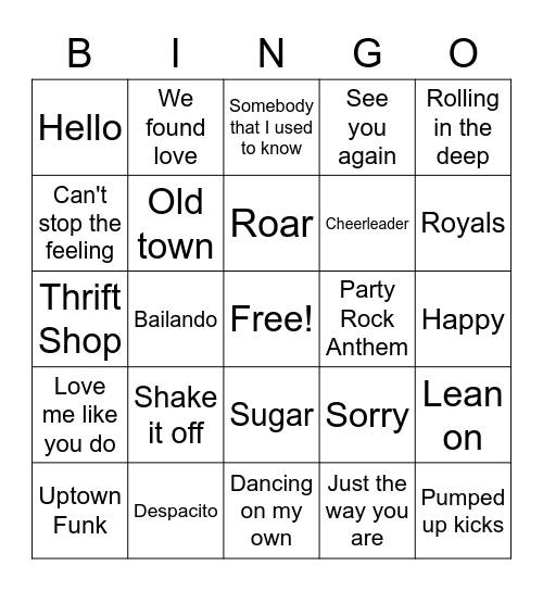 Hits of the 2010s Bingo Card