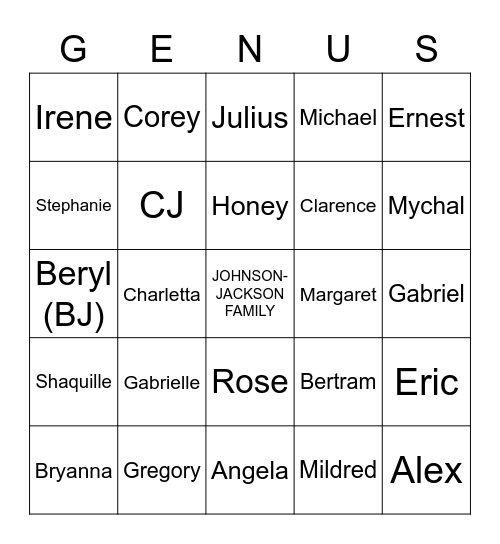 Johnson-Jackson Family Bingo Card