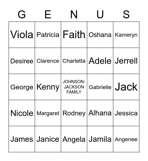 Johnson-Jackson Family Bingo Card