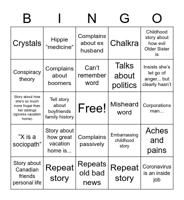 Conversations with mom Bingo Card