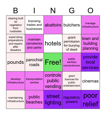 Functions of the Parish Council Bingo Card