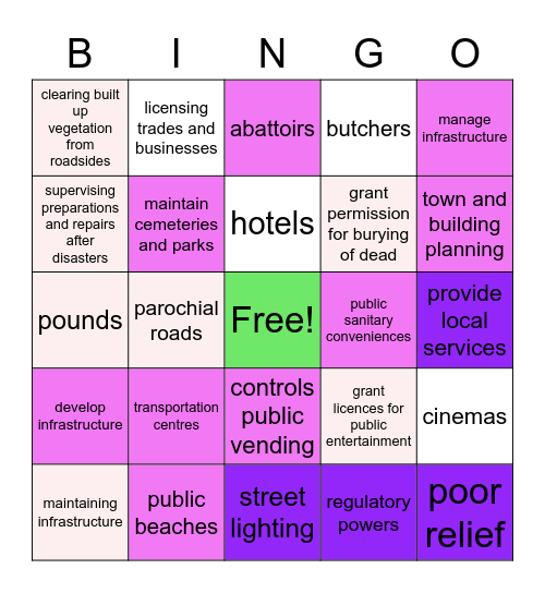 Functions of the Parish Council Bingo Card