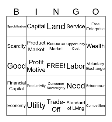 Basic Economic Concepts Bingo Card