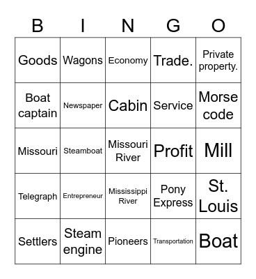 Westward Expansion Bingo Card