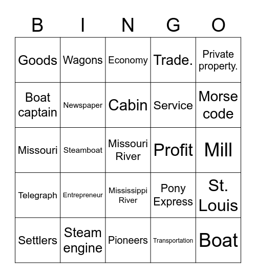 Westward Expansion Bingo Card