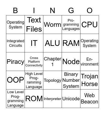 Visual Basic Chapter 1 Bingo Card