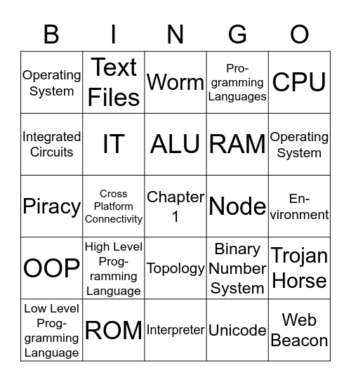 Visual Basic Chapter 1 Bingo Card