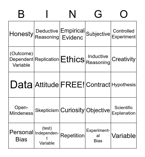 Practice of Science Bingo Card
