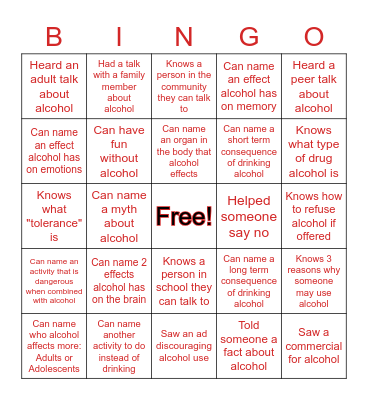 Alcohol Awareness Bingo Card