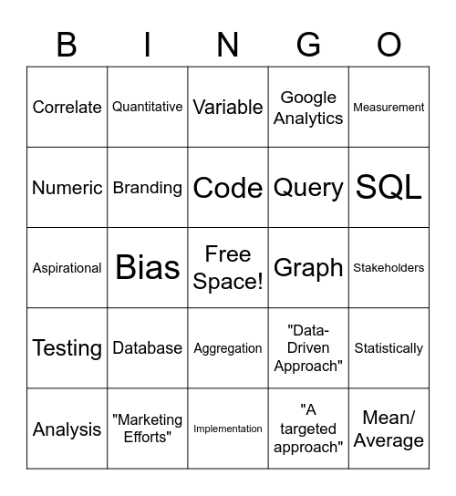 Data Analyst Bingo Card