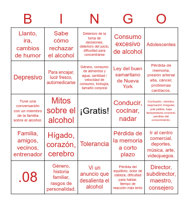 Alcohol Awareness Bingo Card