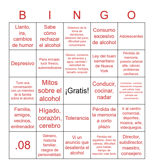 Alcohol Awareness Bingo Card