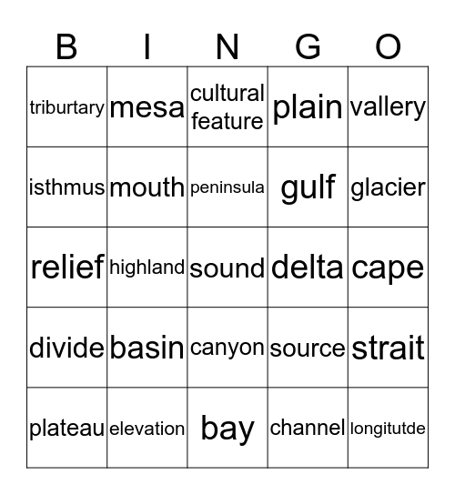 Geography Terms Bingo Card