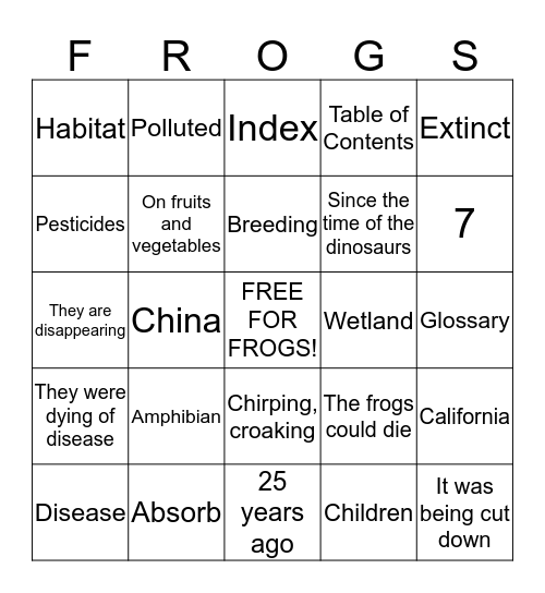 Frog Report Bingo Card