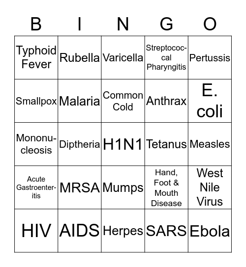 Infectious and Communicable Diseases  Bingo Card