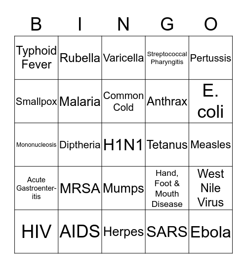 Infectious and Communicable Diseases  Bingo Card