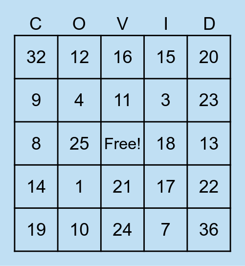 COVID-19 BINGO Card