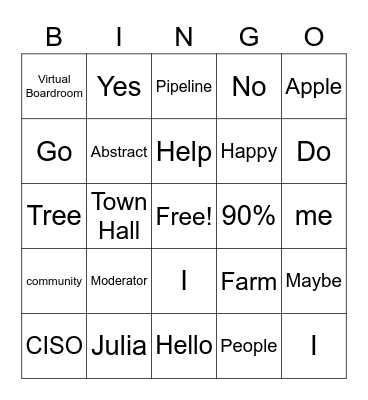 CIO & CISO Happy Hour Bingo Card