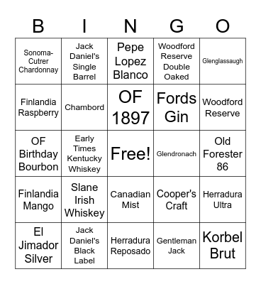 Brown-Forman Bingo Card