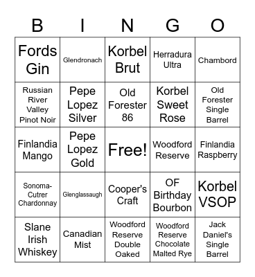 Brown-Forman Bingo Card