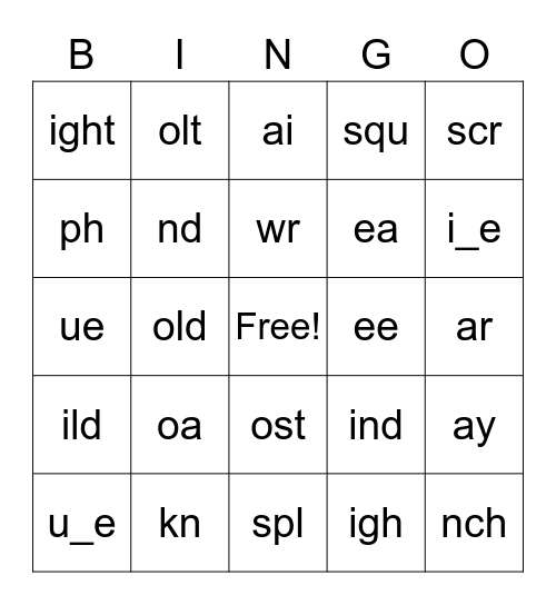 Linkage Bingo! Bingo Card