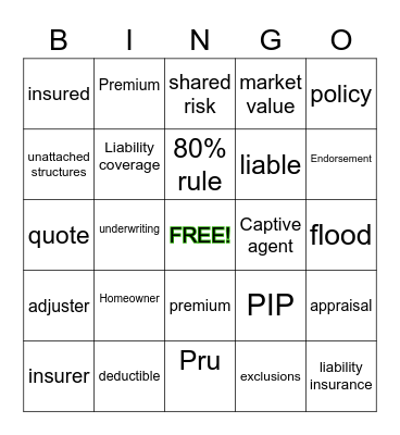 Safety BINGO Card