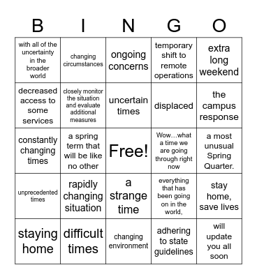 Don't Say C*vid-19 Bingo Card