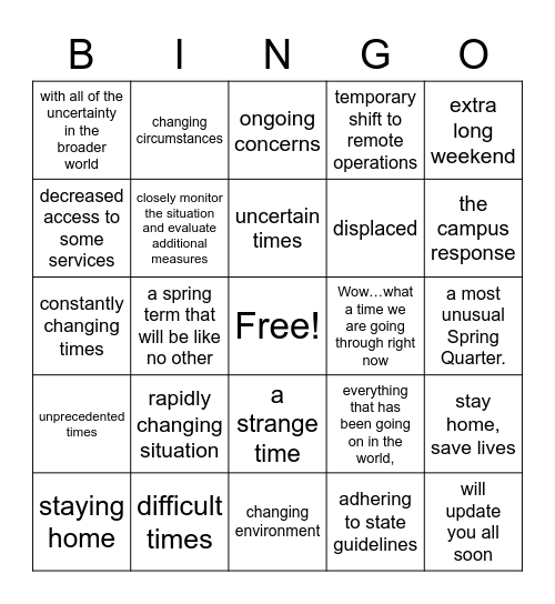 Don't Say C*vid-19 Bingo Card