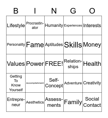 Getting To Know Yourself Bingo Card