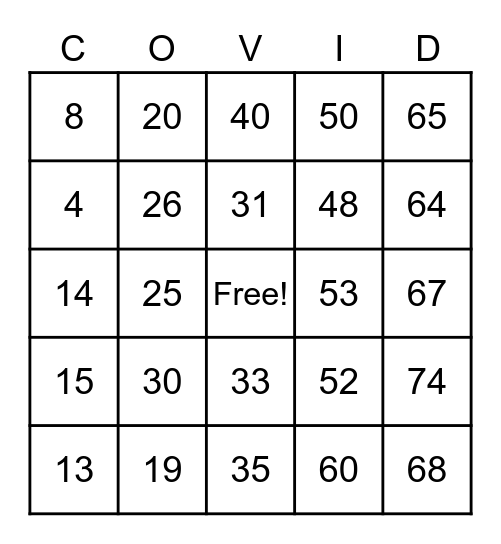 COVID BINGO Card