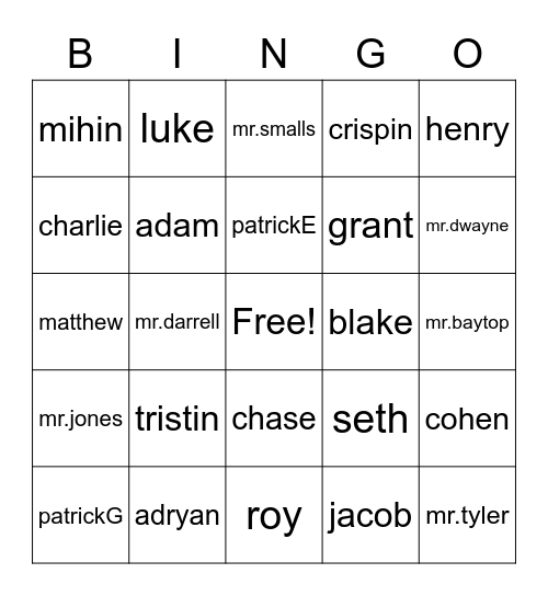 Smith "Boys" BINGO Card