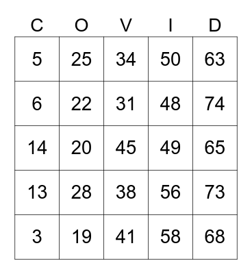 covid crazy Bingo Card