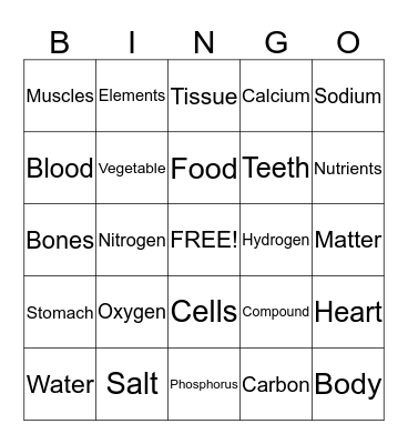 What Your Body is Made Of Bingo Card