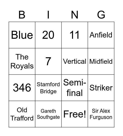 Marcus & Xander Football Bingo Card