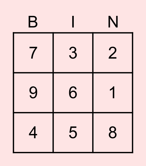 Bingo Test Bingo Card