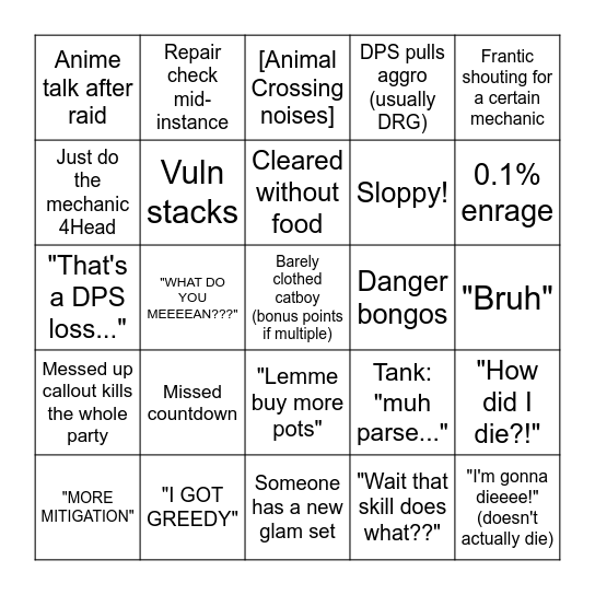 Raid Night Shenanigans Bingo Card