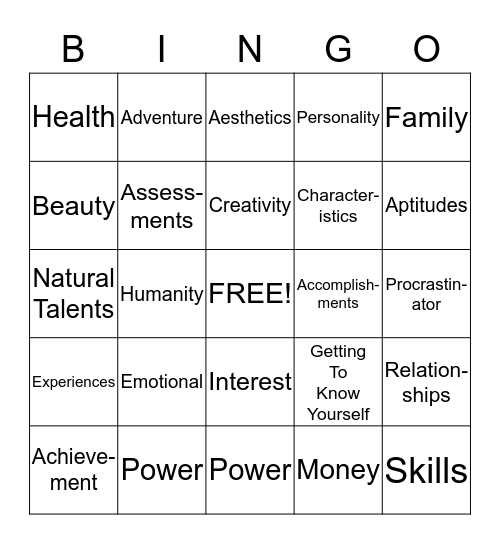 Getting To Know Yourself Bingo Card
