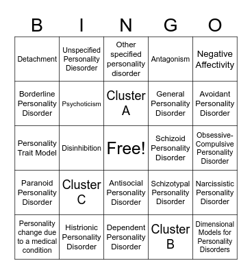 Personality Disorders Bingo Card