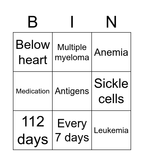 ARC: Blood + Health Bingo Card