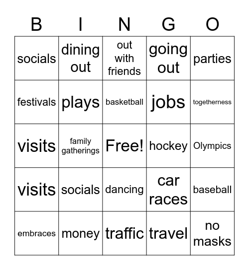 Life after Covid 19 Bingo Card