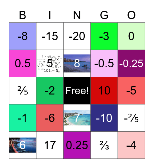 09 - 5.2 - Solutions to Equations Bingo Card