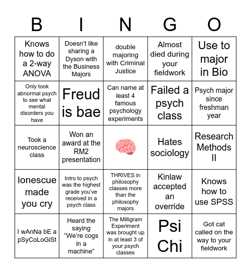 Marist Psychology Major Bingo Card